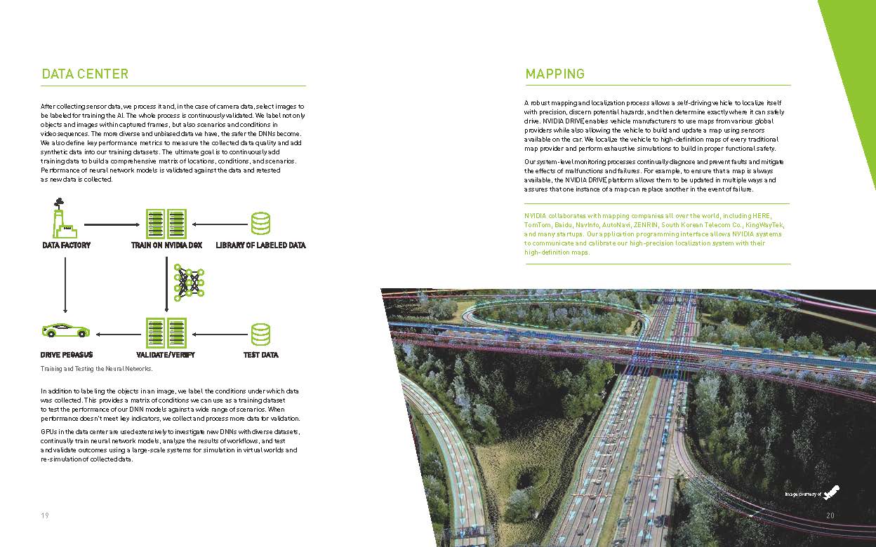 NVIDIA-Self-Driving-Safety-Report-2018_页面_13.jpg