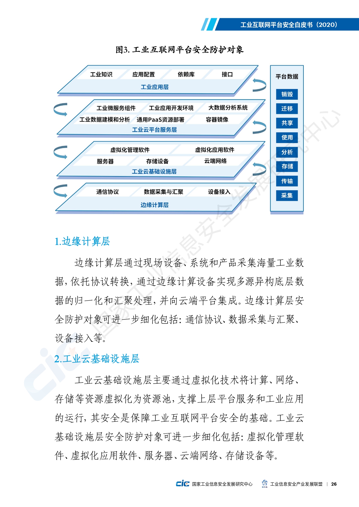 工业互联网平台安全白皮书(2020)_page-0035.jpg