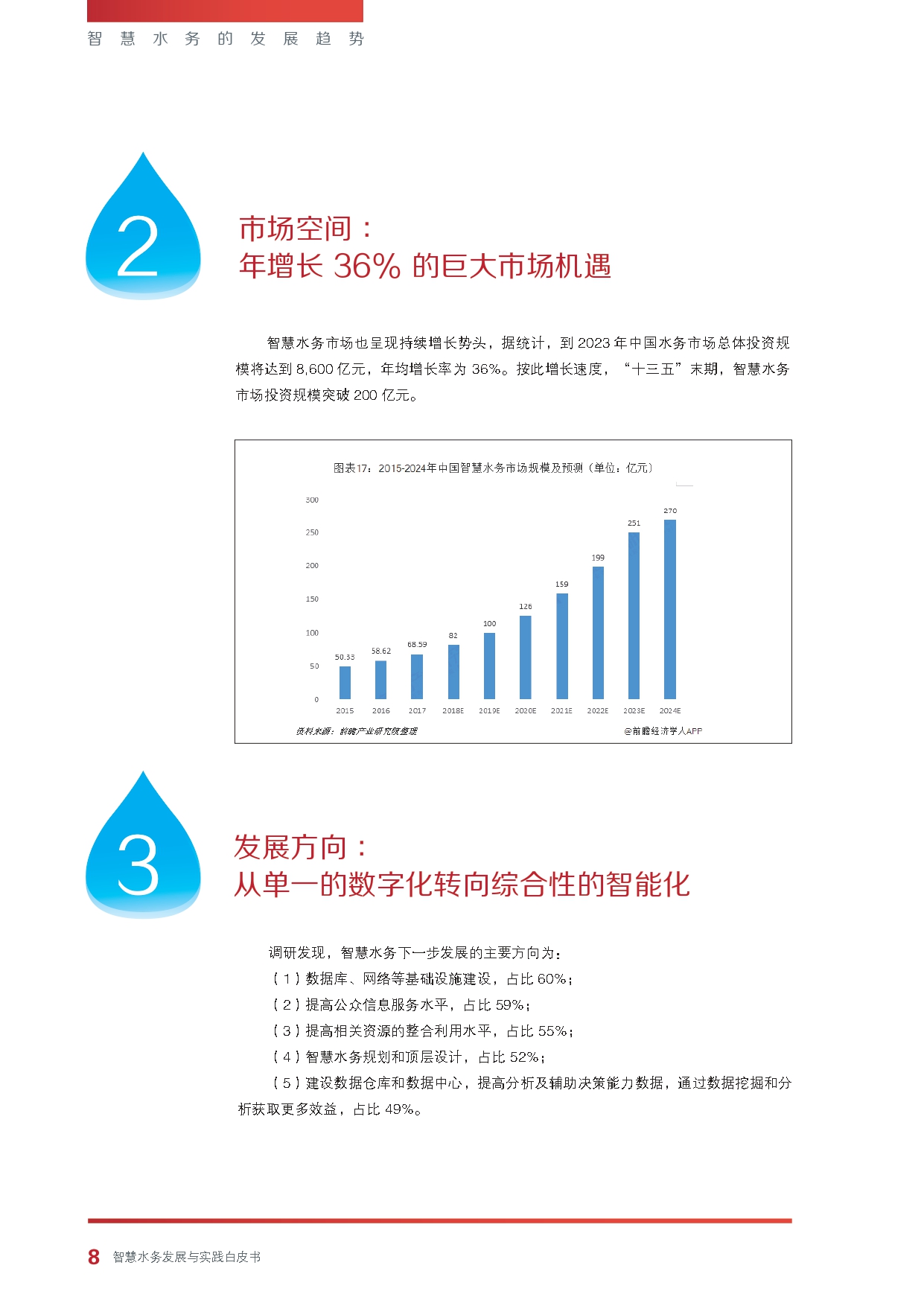 《智慧水务发展与实践》白皮书_page-0010.jpg