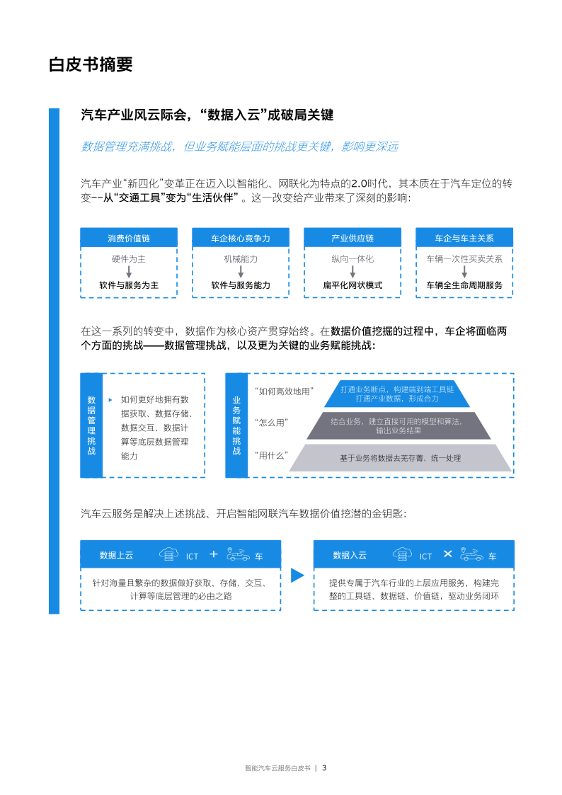 安永：2022年智能汽车云服务白皮书_4.png