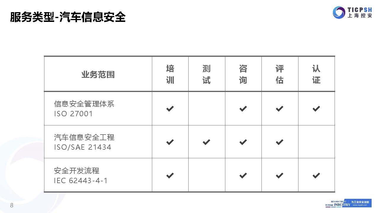 ICS简介_社区版_页面_08.jpg