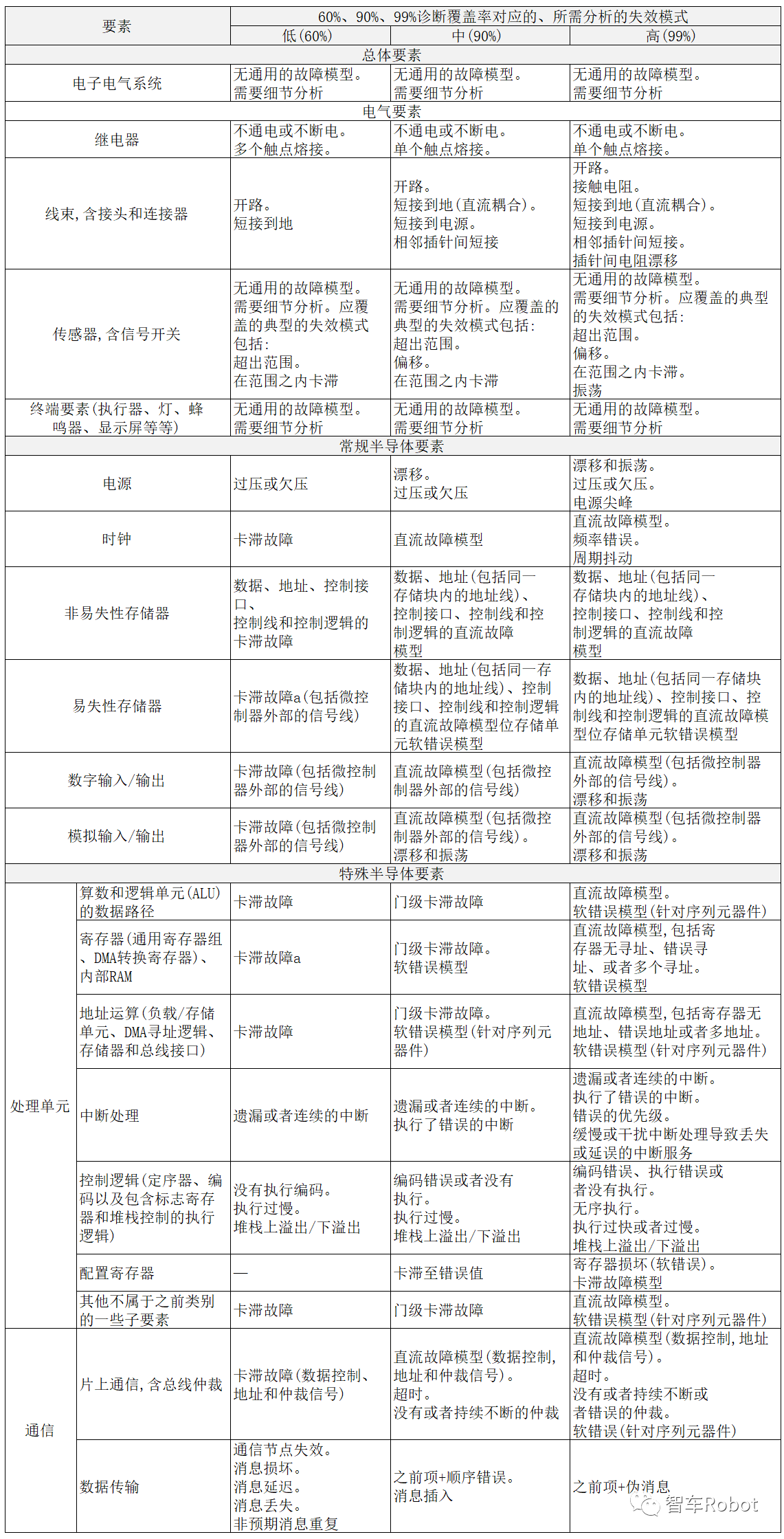 16709956531p36709zJ95xyX653.png 4.png