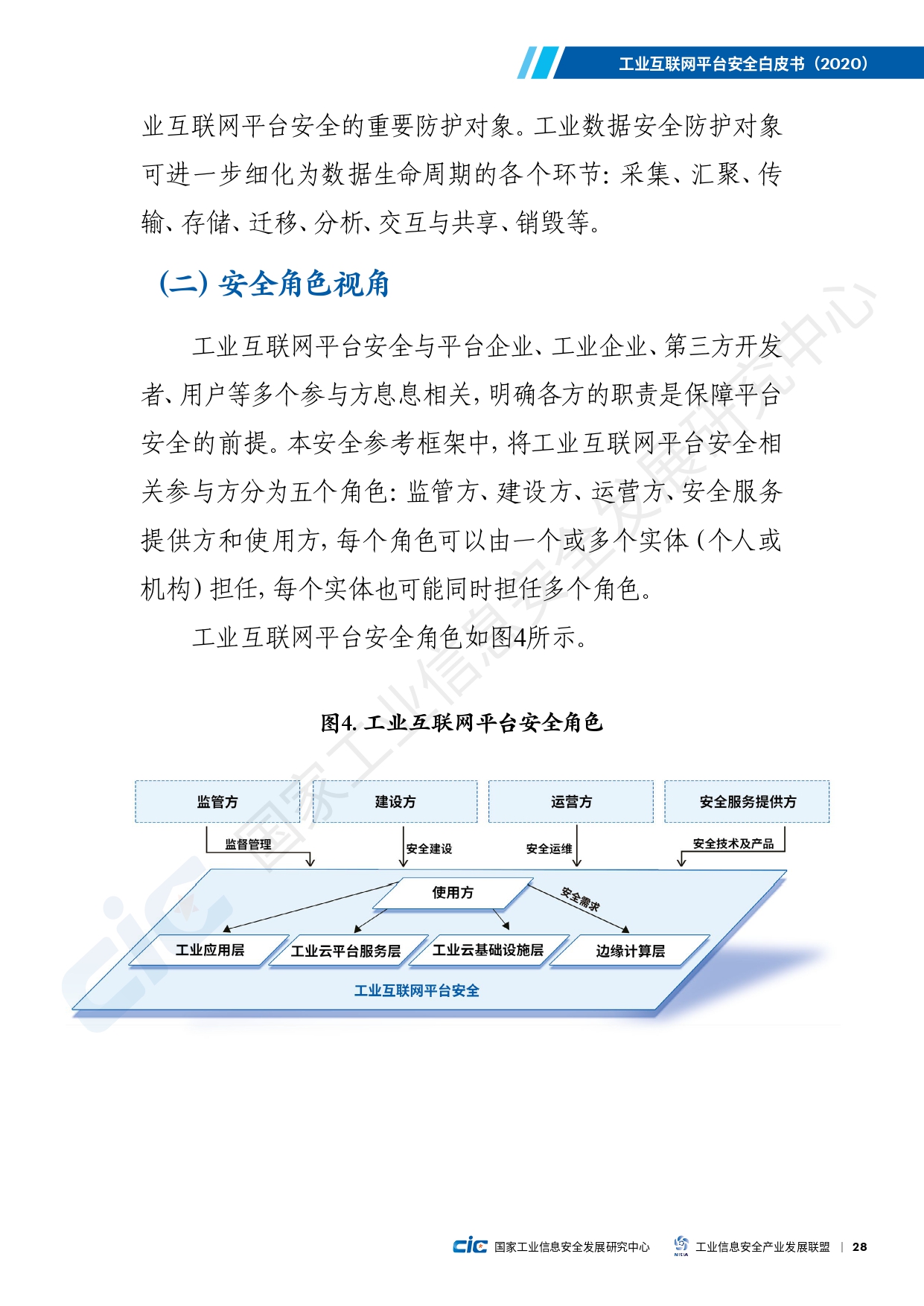 工业互联网平台安全白皮书(2020)_page-0037.jpg