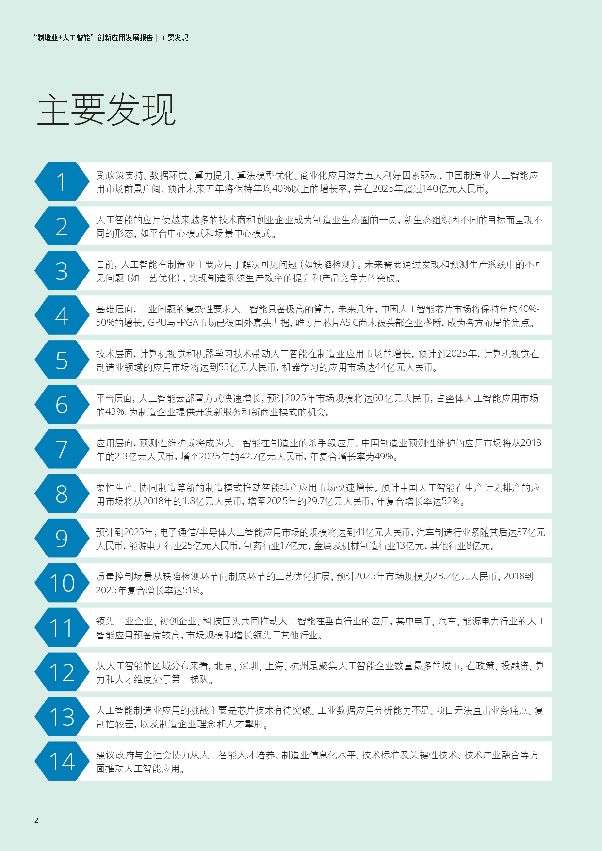 制造业+人工智能创新应用发展报告_page-0003.jpg