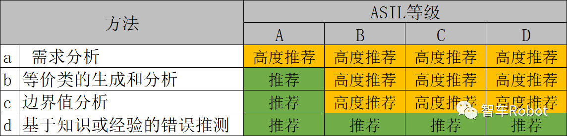 1670989572167Zy098Eb95ZQ7c2.png 12.png