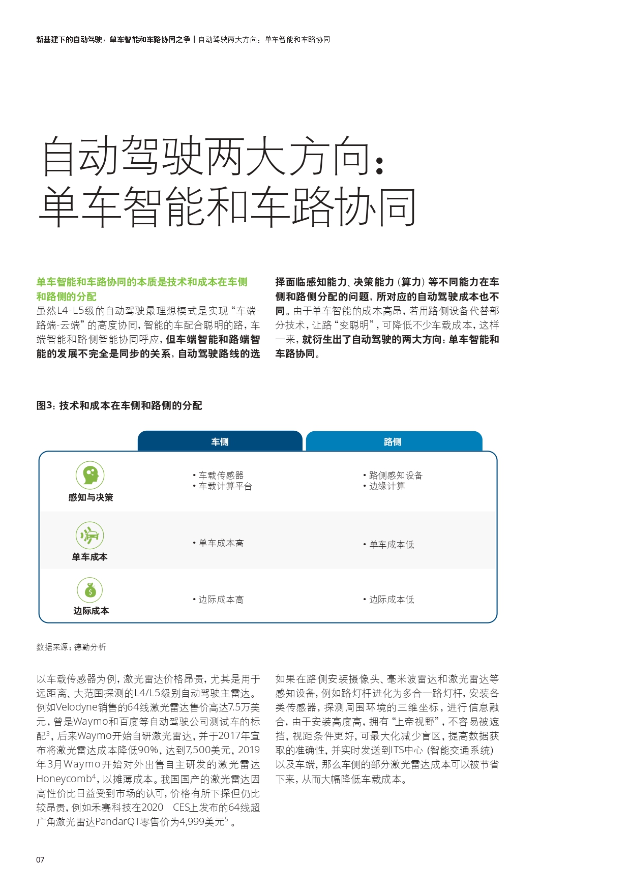 德勤：新基建下的自动驾驶：单车智能和车路协同之争_page-0008.jpg