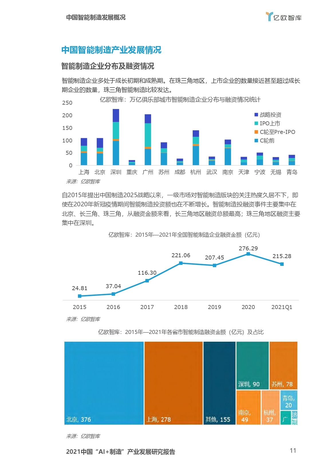 2021中国“AI+制造”产业发展研究报告-亿欧智库_page-0011.jpg