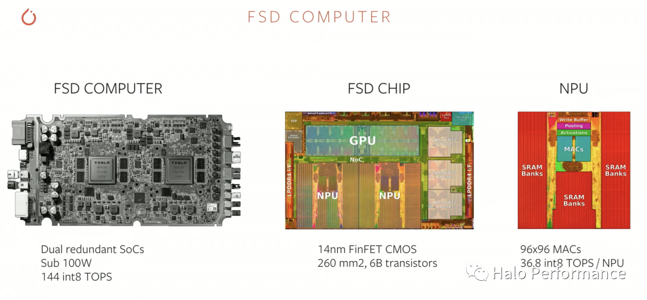 特斯拉fsd4.0芯片图片